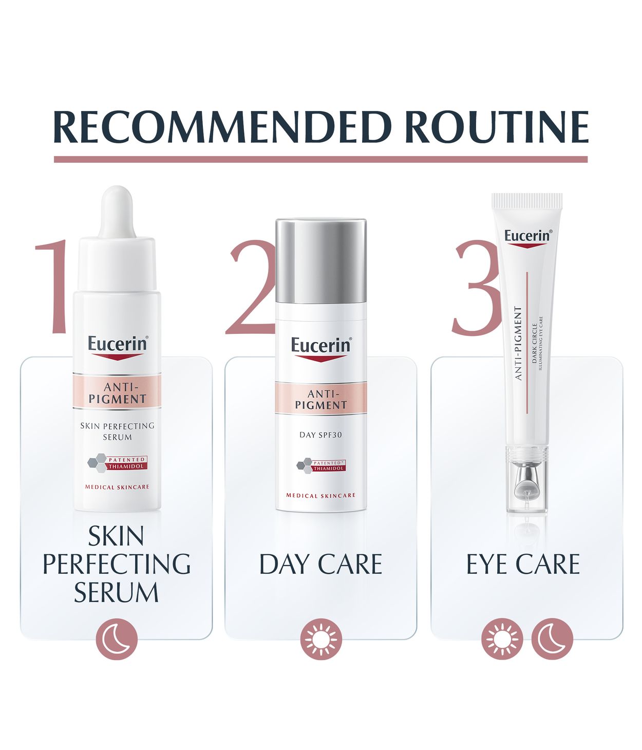 Eucerin Anti-Pigment Illuminating Eye Care 15ml