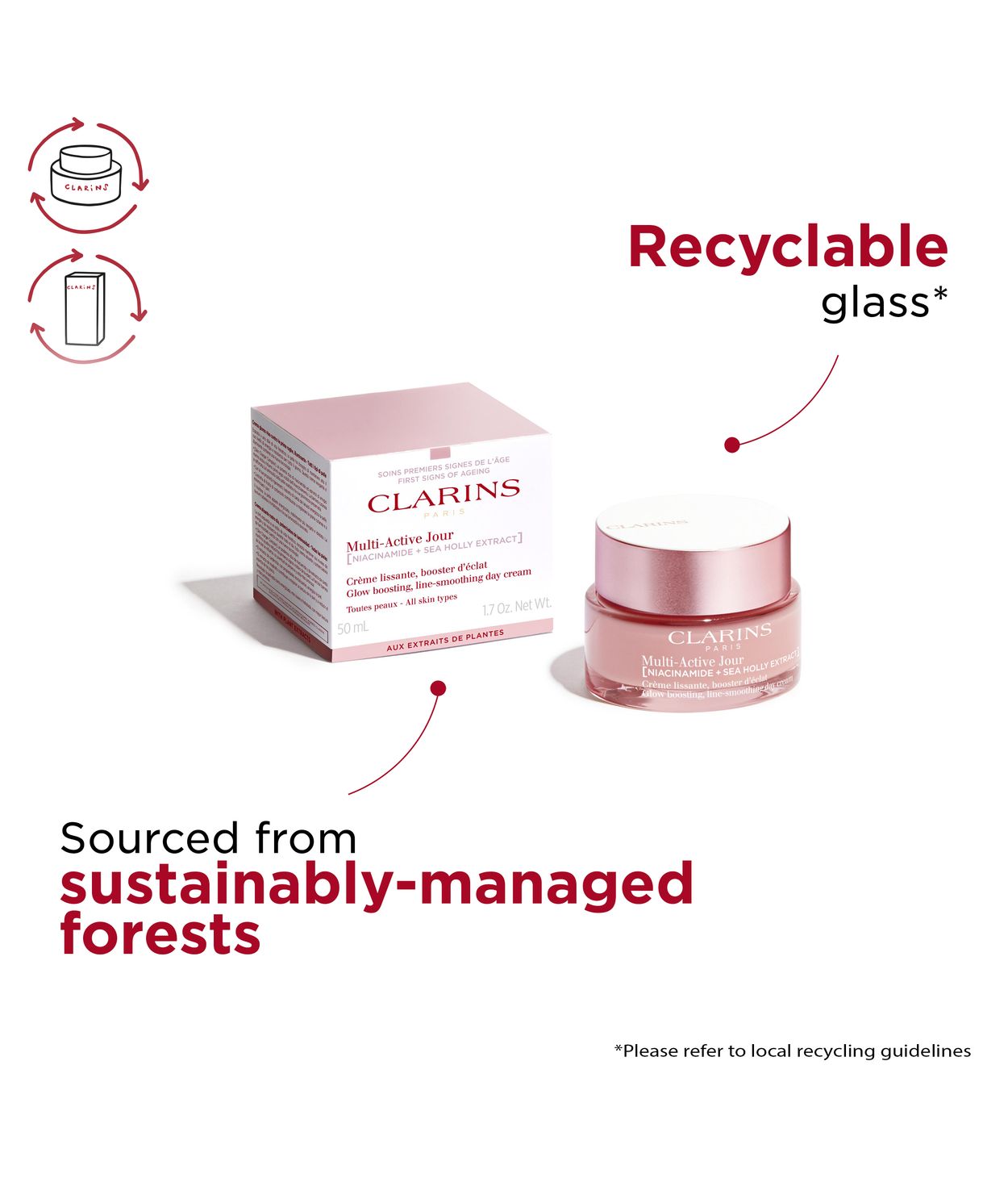 CLARINS Multi Active Day Cream All Skin Types 50ml