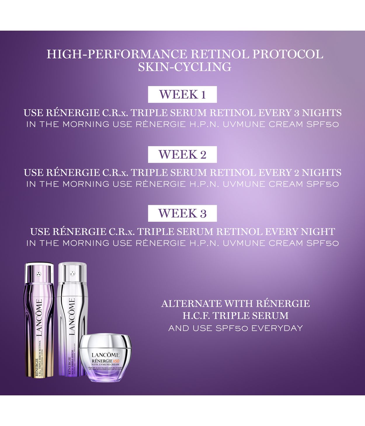 LANCOME Rénergie C.R.x. Retinol Triple Serum Night