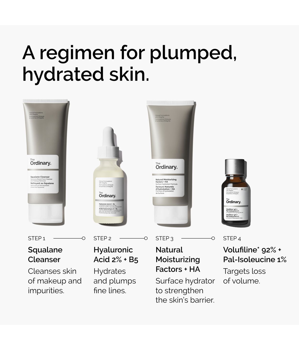 The Ordinary Volufiline 92% + Palisol