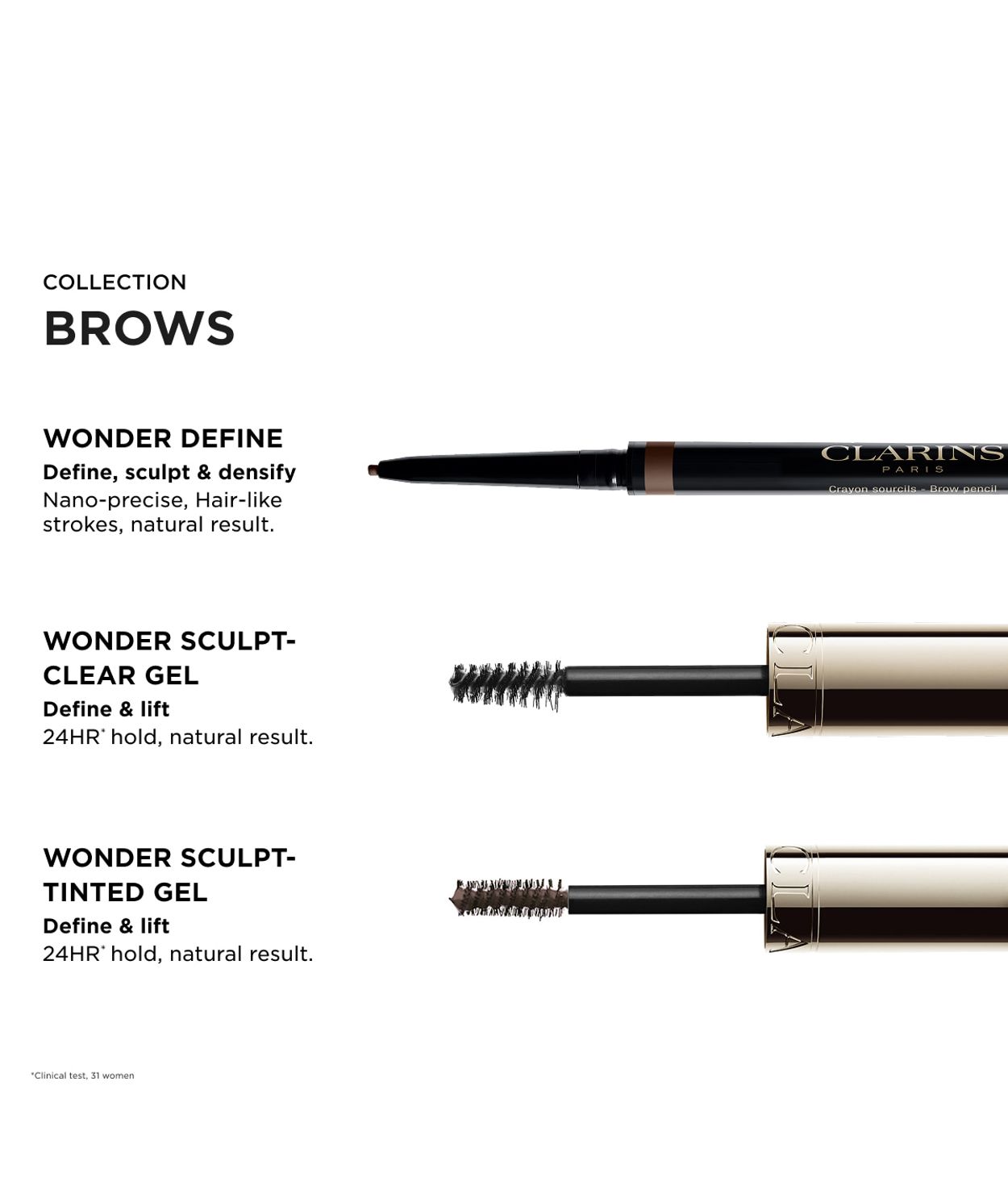 Clarins Wonder Define Brow Pencil