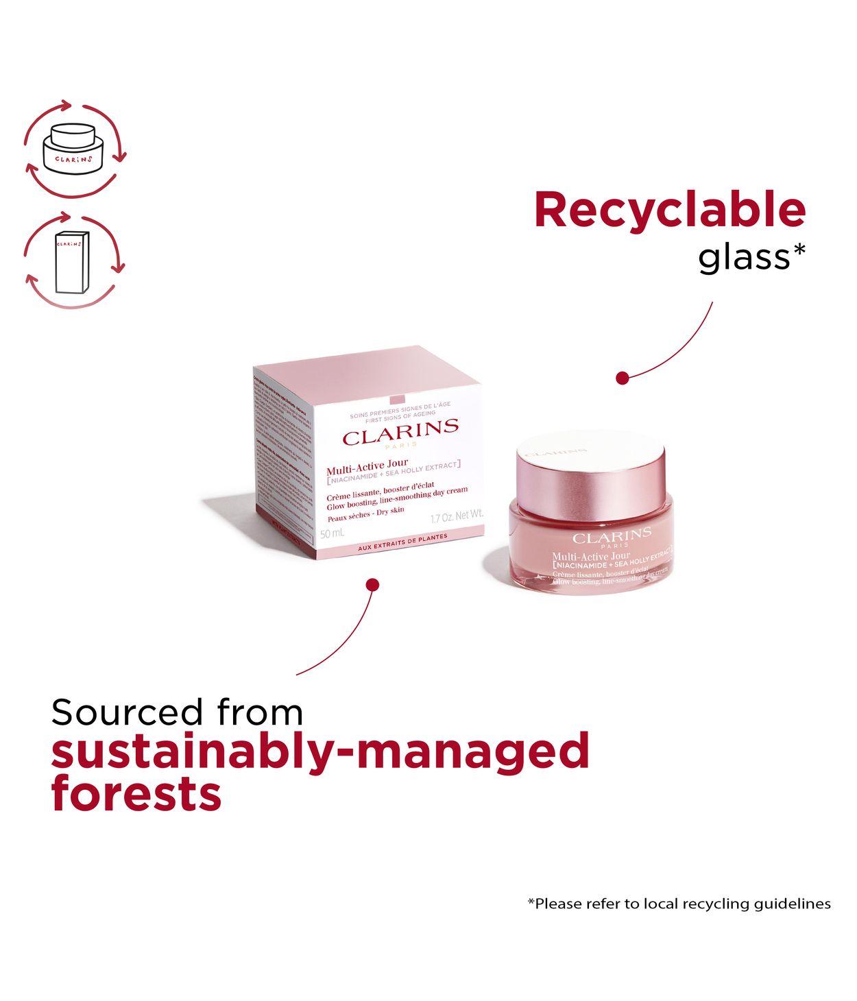 CLARINS Multi Active Day Cream Dry Skin 50ml