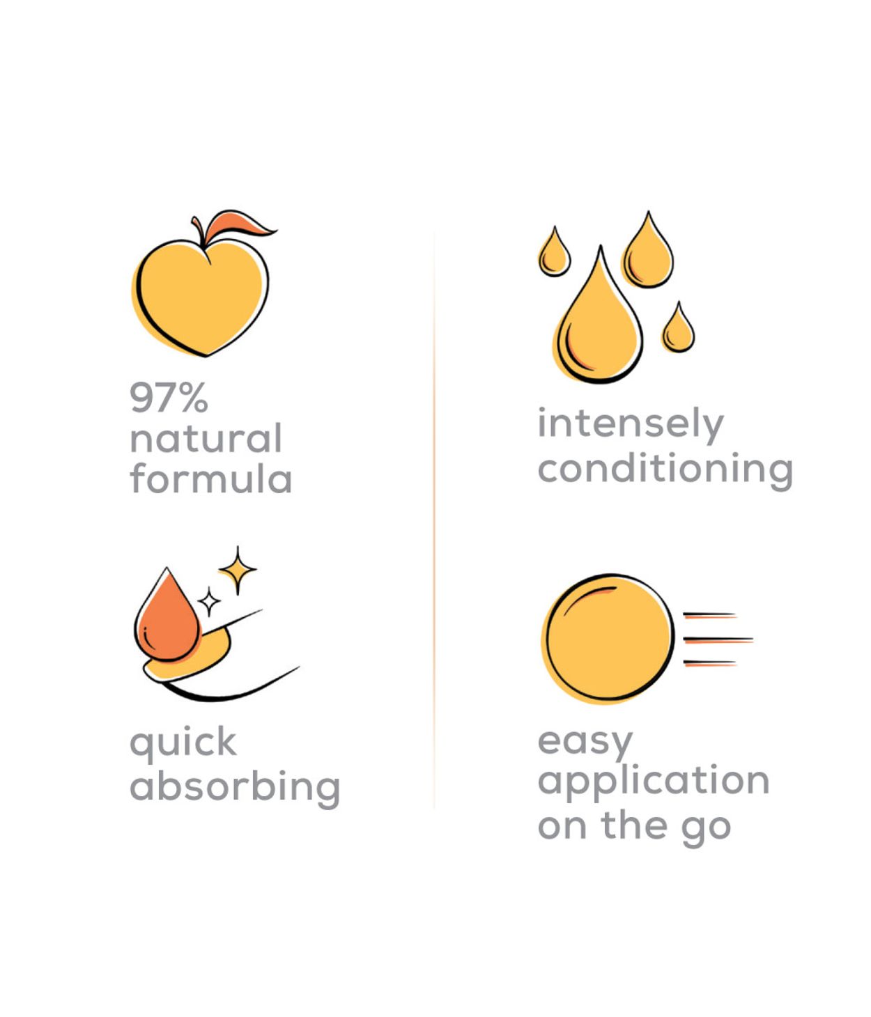 Essie Care On A Roll Apricot Nail&Cuticle Oil