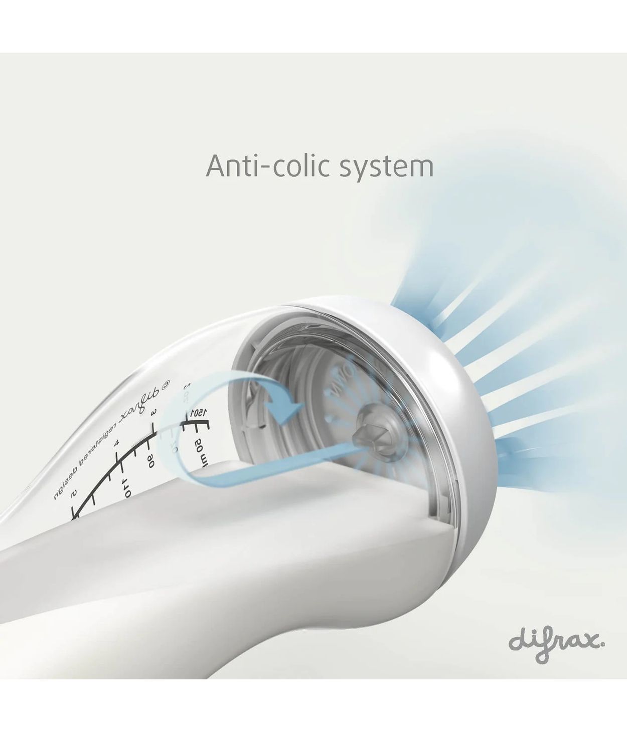 Difrax Natural S Peli 250ml Ivory