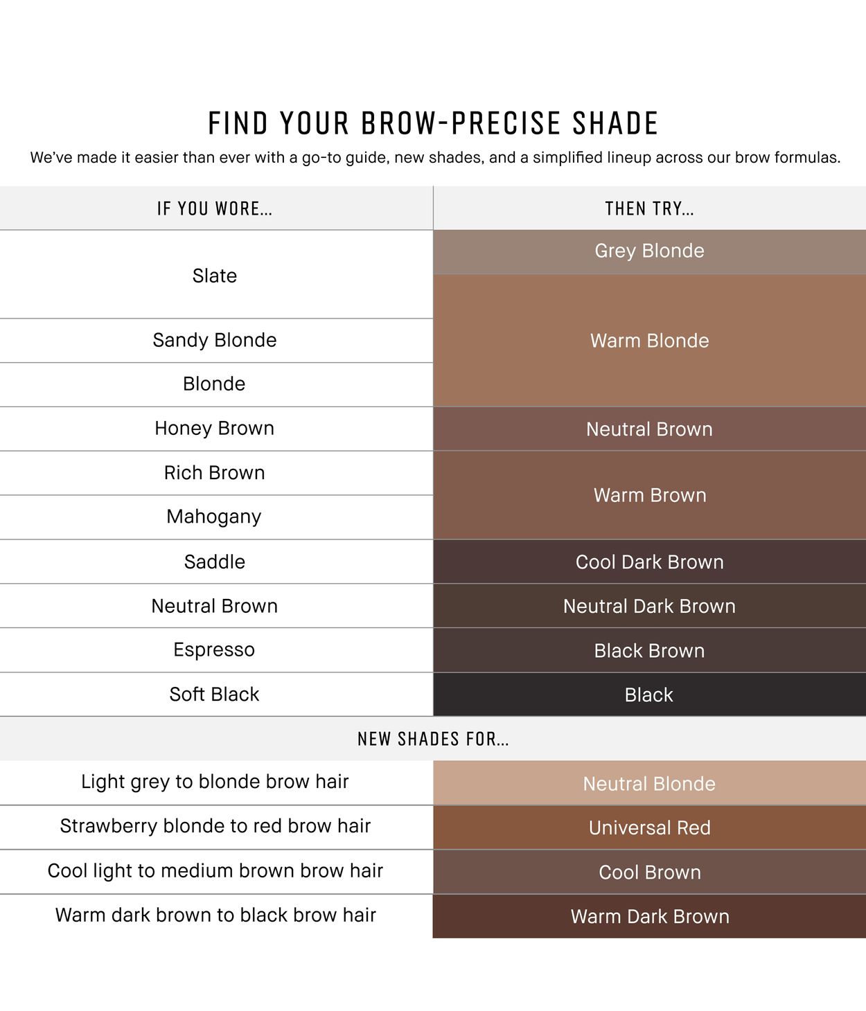BOBBI BROWN Precise Brow Pencil