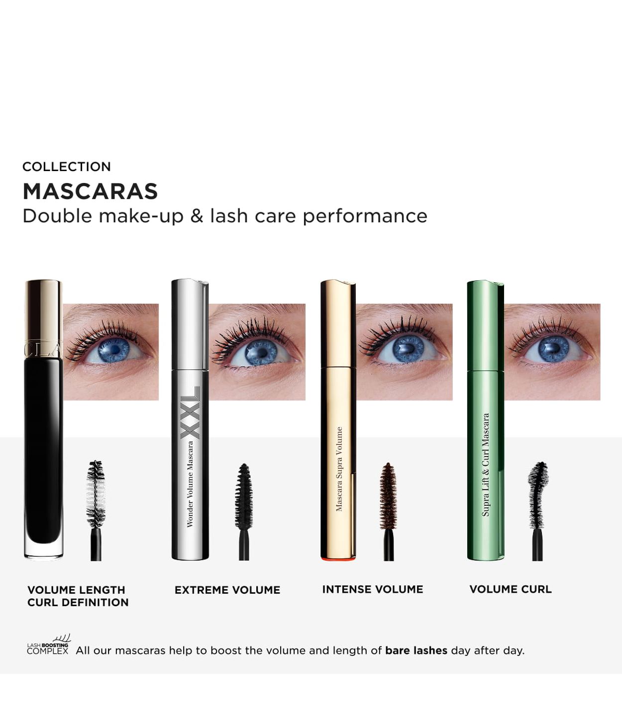 Clarins Wonder Perfect 5D Mascara Black