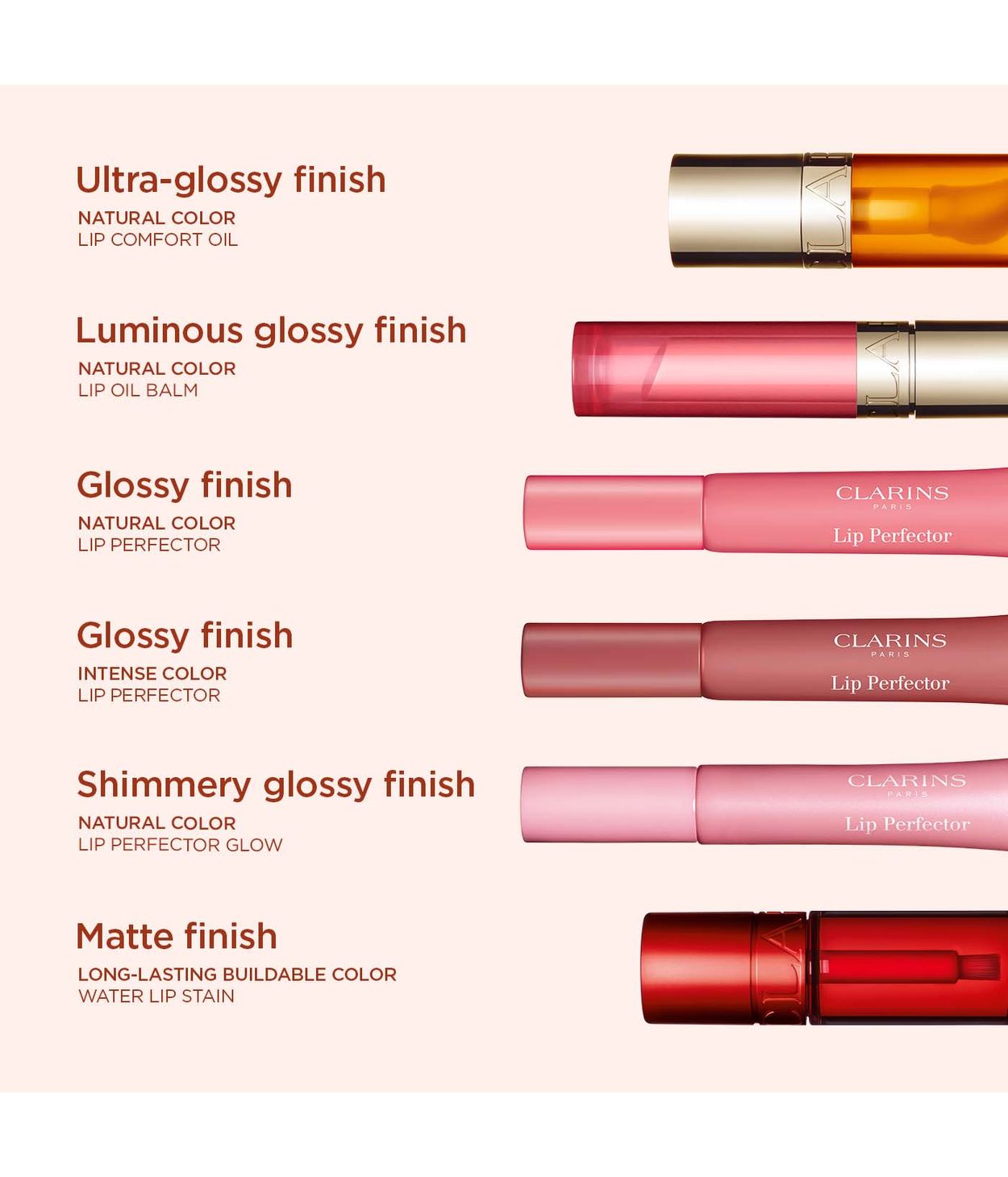 CLARINS Lip Comfort Oil Parisian Gardens 7ml 28