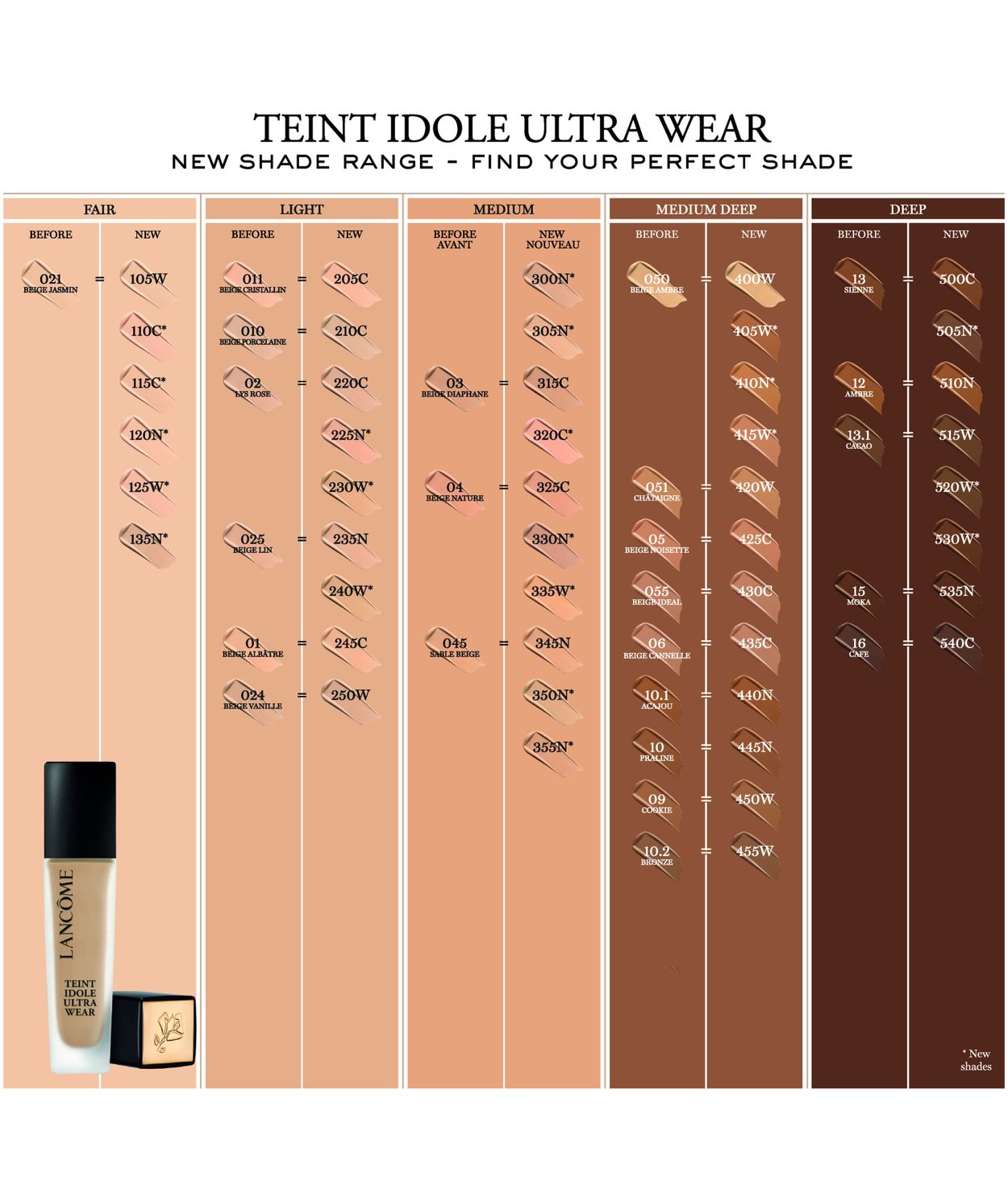 LANCOME Teint Idole Ultra Wear 24H Fdt 30ml