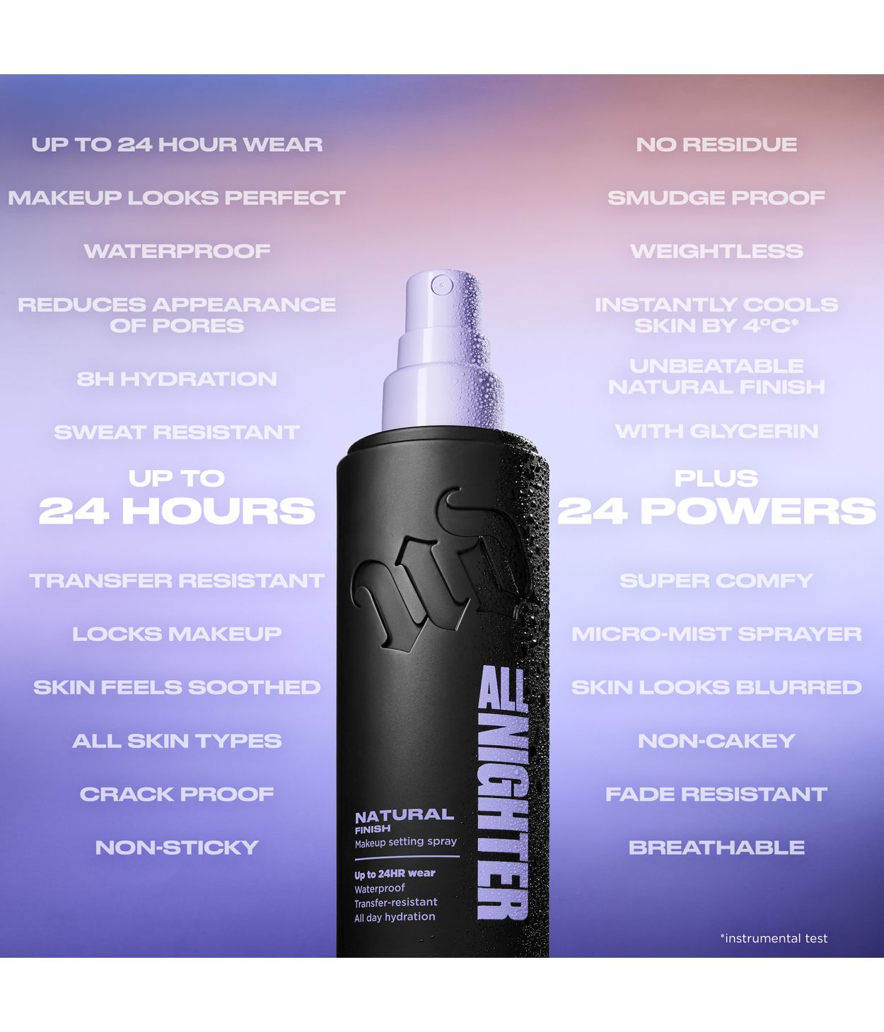 Urban Decay All Nighter Setting Spray 118ml