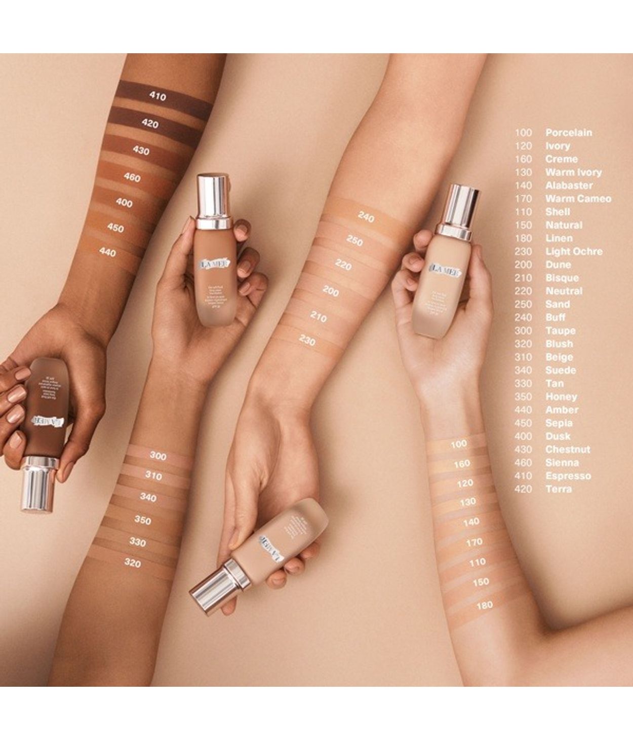 LA MER The Soft Fluid Long Wear Foundation
