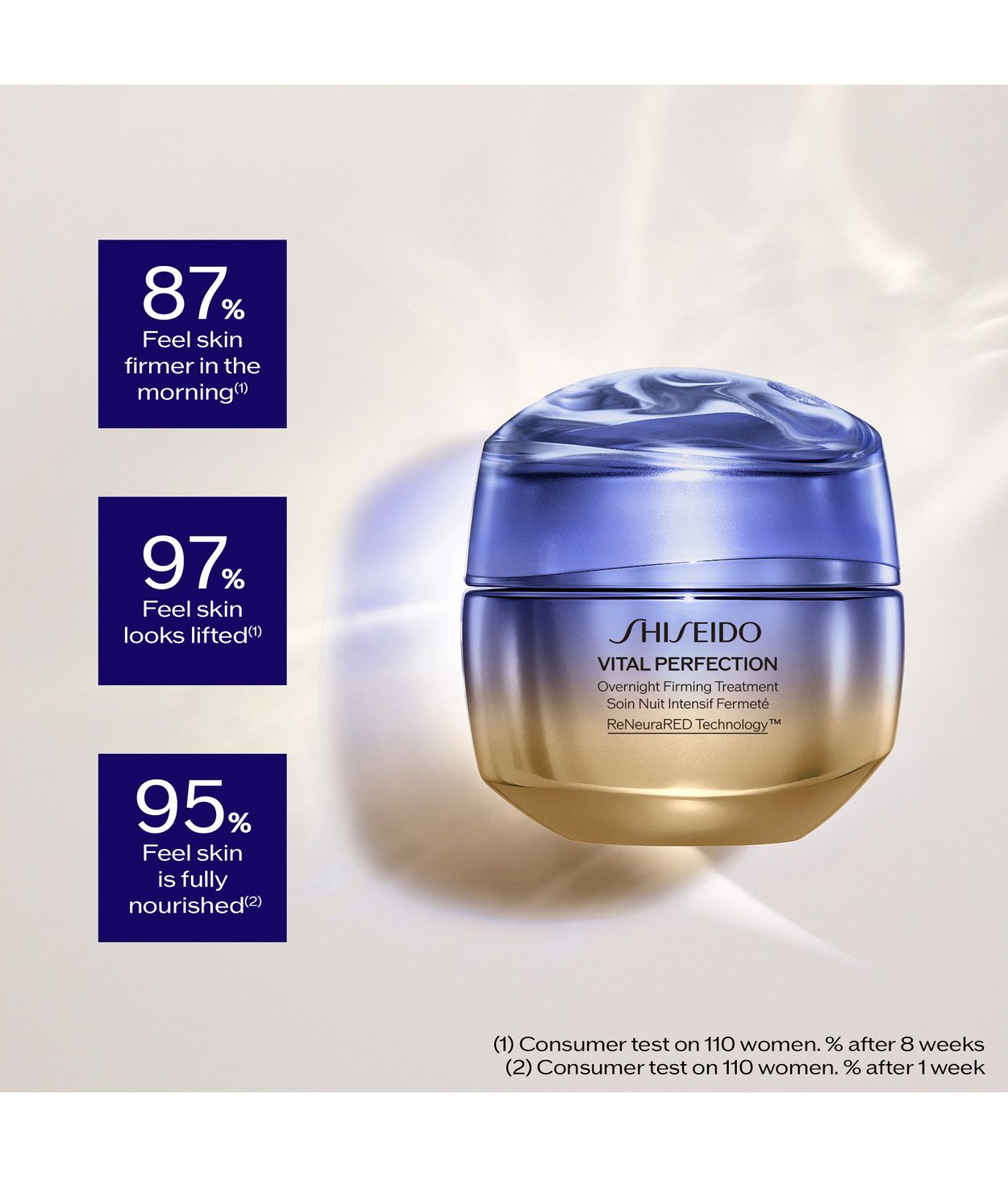 SHISEIDO VPN Overnight Firming Cream 50ml
