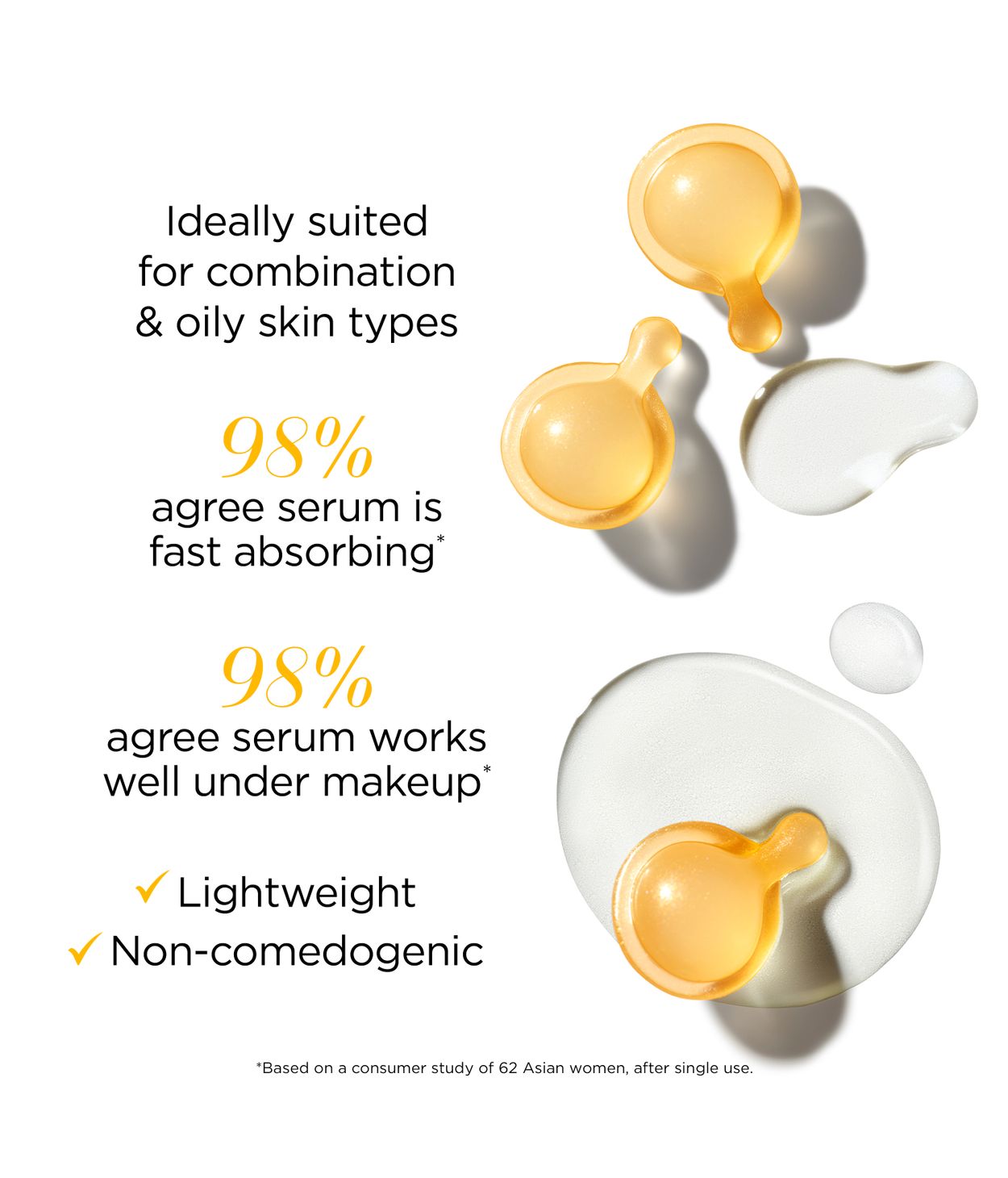 Elizabeth Arden Ceramid Light Capsules 30stk