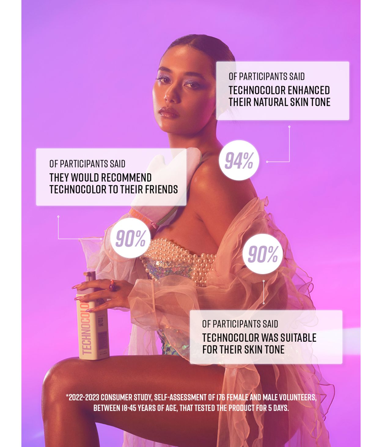 Bondi Sands Techno 1HR Foam 03 Magenta