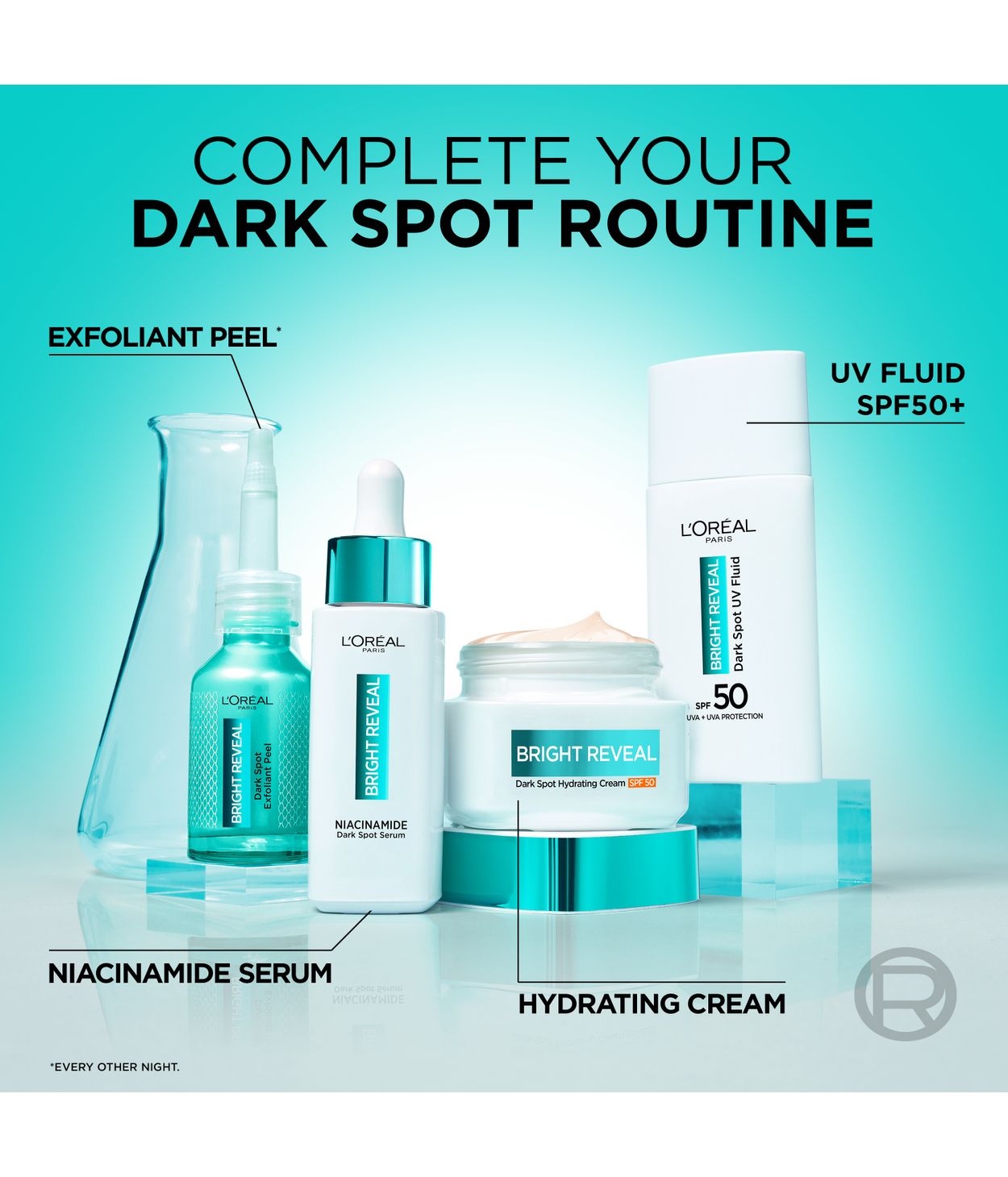 L'ORÉAL BR Niacinamide Dark Spot Serum 30ml