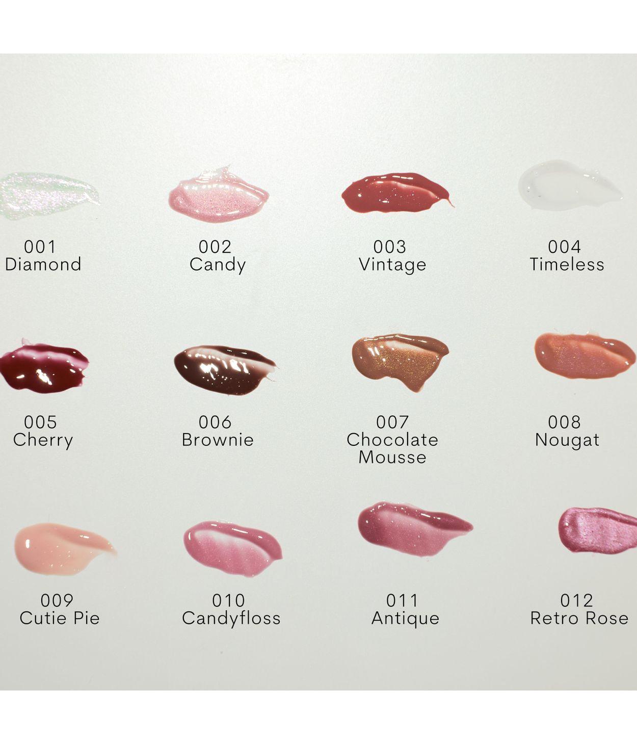 GOSH Peptide Lip Gloss 