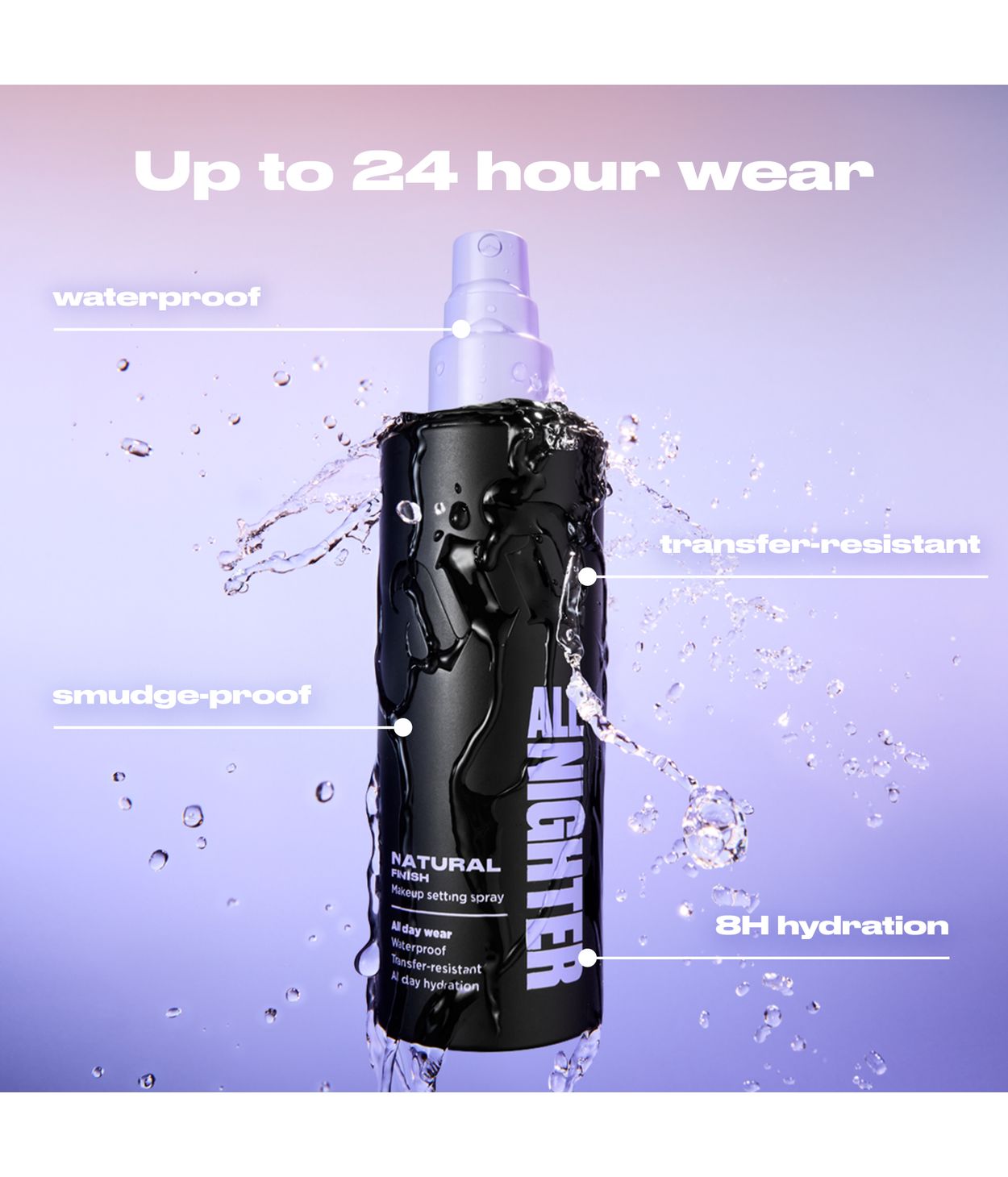 Urban Decay All Nighter Setting Spray 118ml