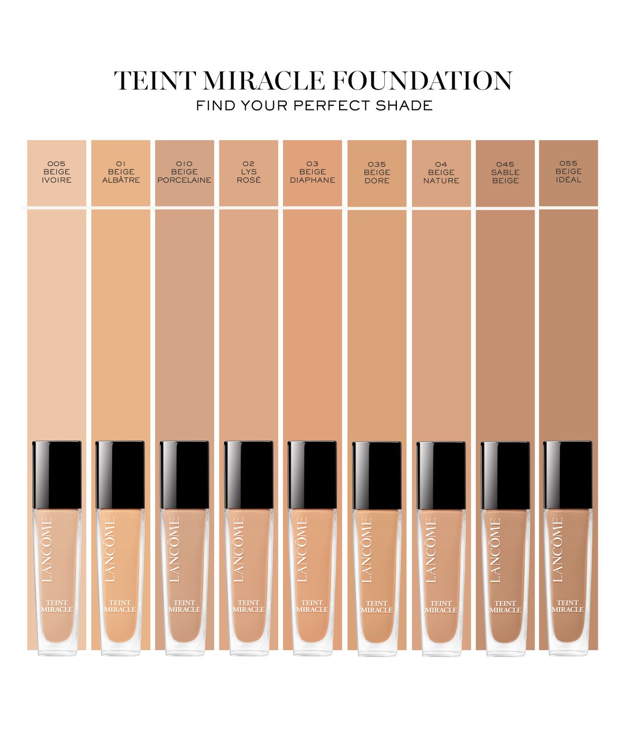 LANCÔME Teint Miracle Foundation