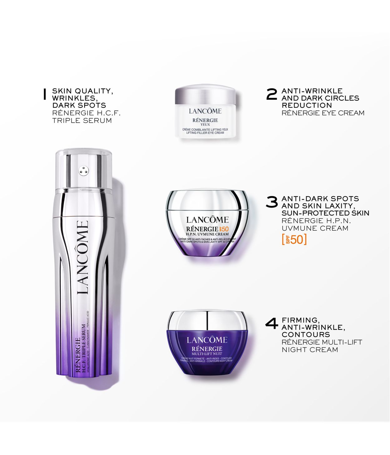 LANCOME Rénergie Triple Serum Sett