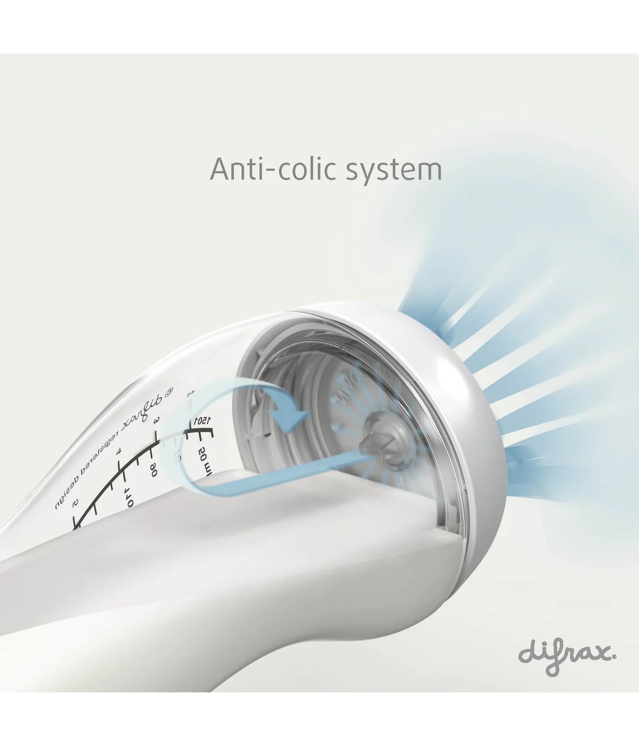 Difrax Natural S-peli 170ml Blossom