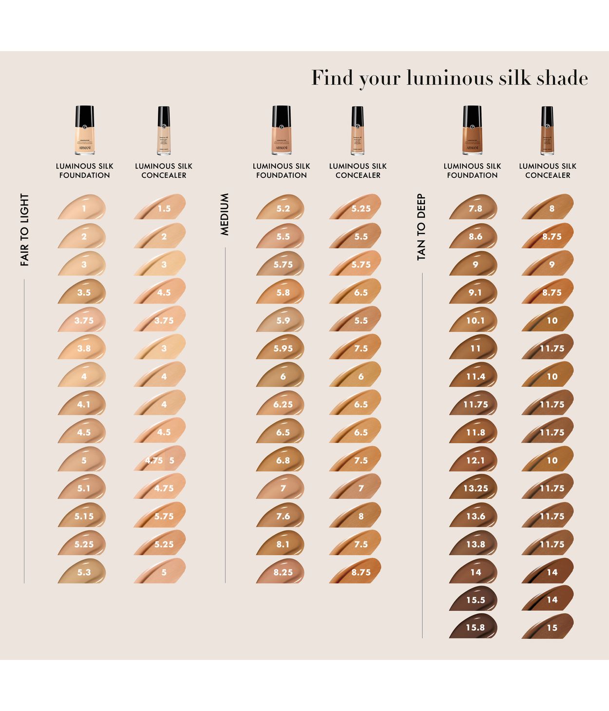 Armani Luminous Silk Foundation