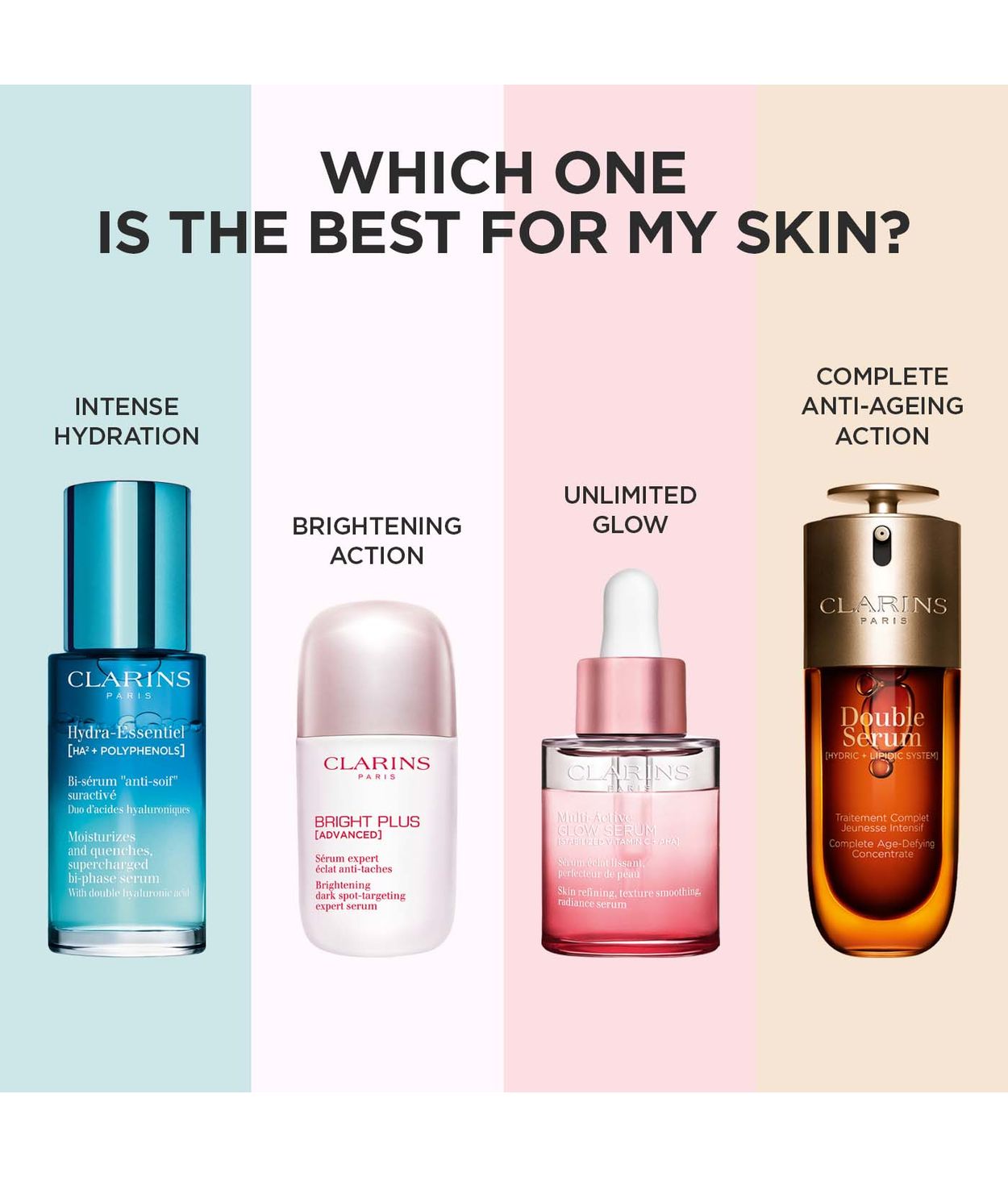 CLARINS Multi-Active Glow Serum 30ml