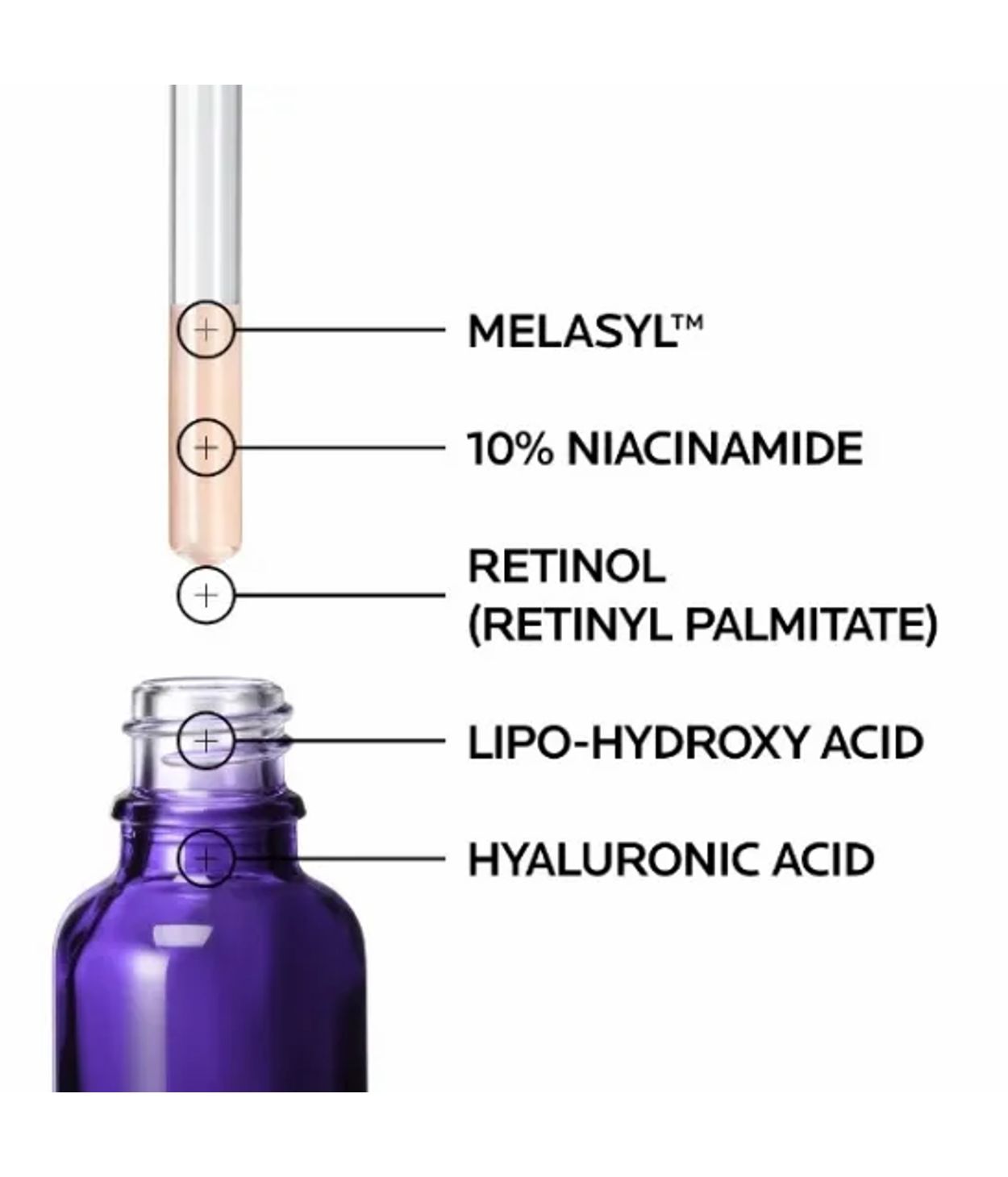 LA ROCHE-POSAY MelaB3 Serum 30ml