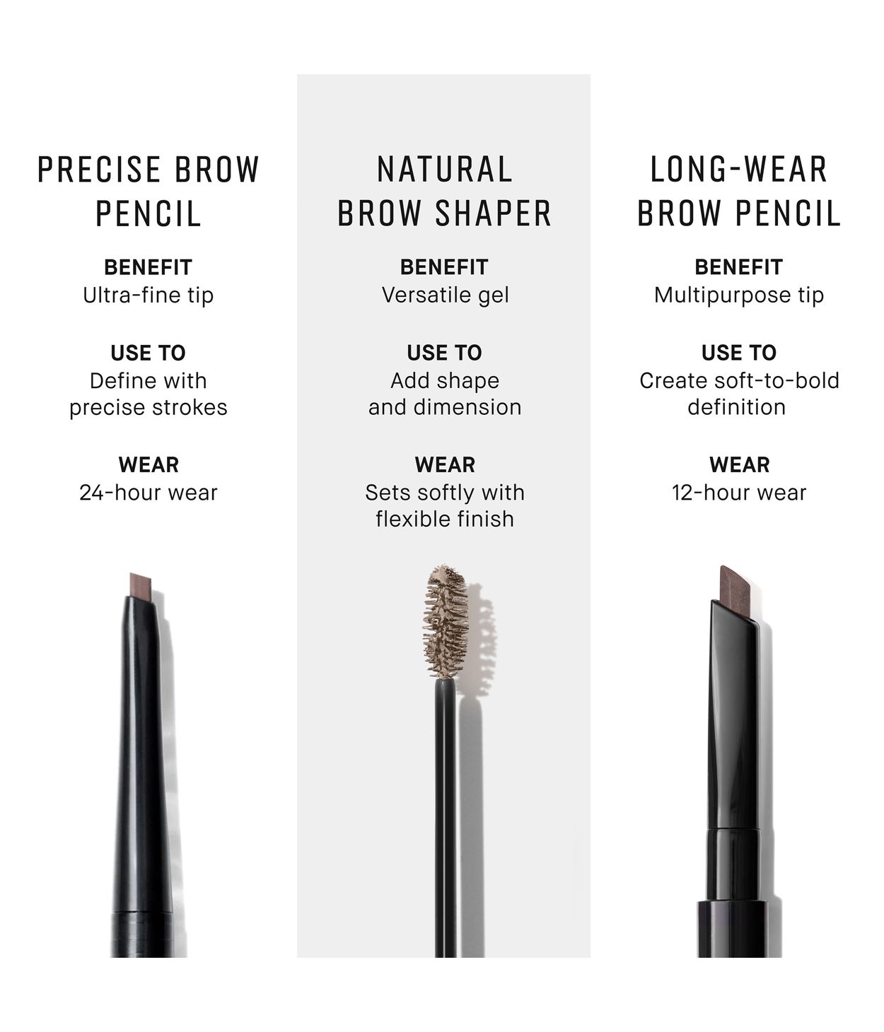 BOBBI BROWN Long Wear Brow Pencil