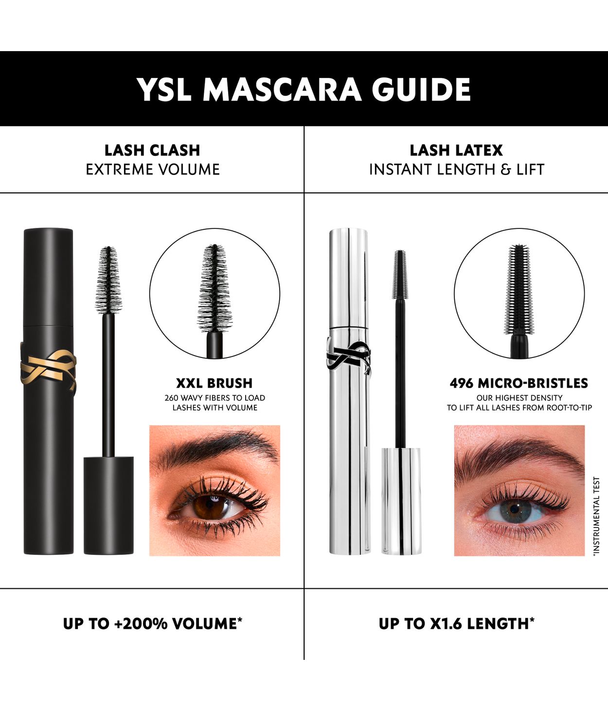 YSL Lash Latex Mascara