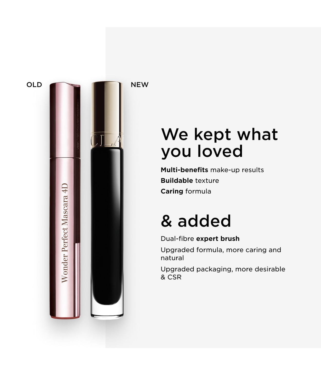 Clarins Wonder Perfect 5D Mascara Black