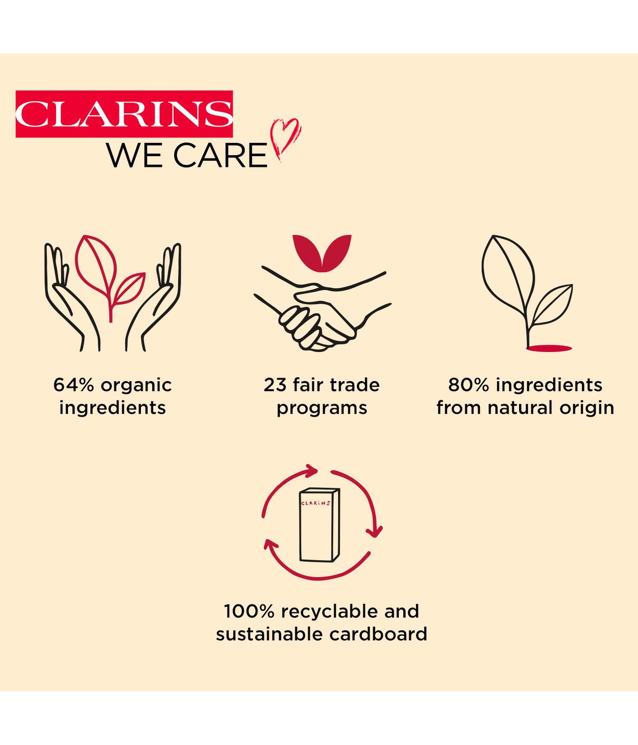 CLARINS Double Serum Light 