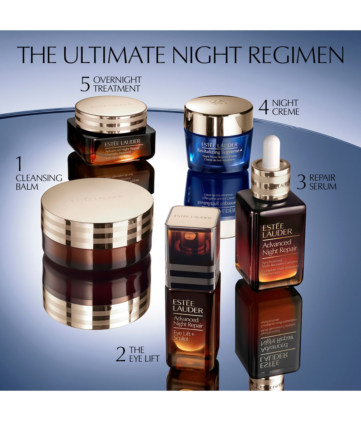 ESTÉE LAUDER Advanced Night Repair Eye Lift+Sculpt