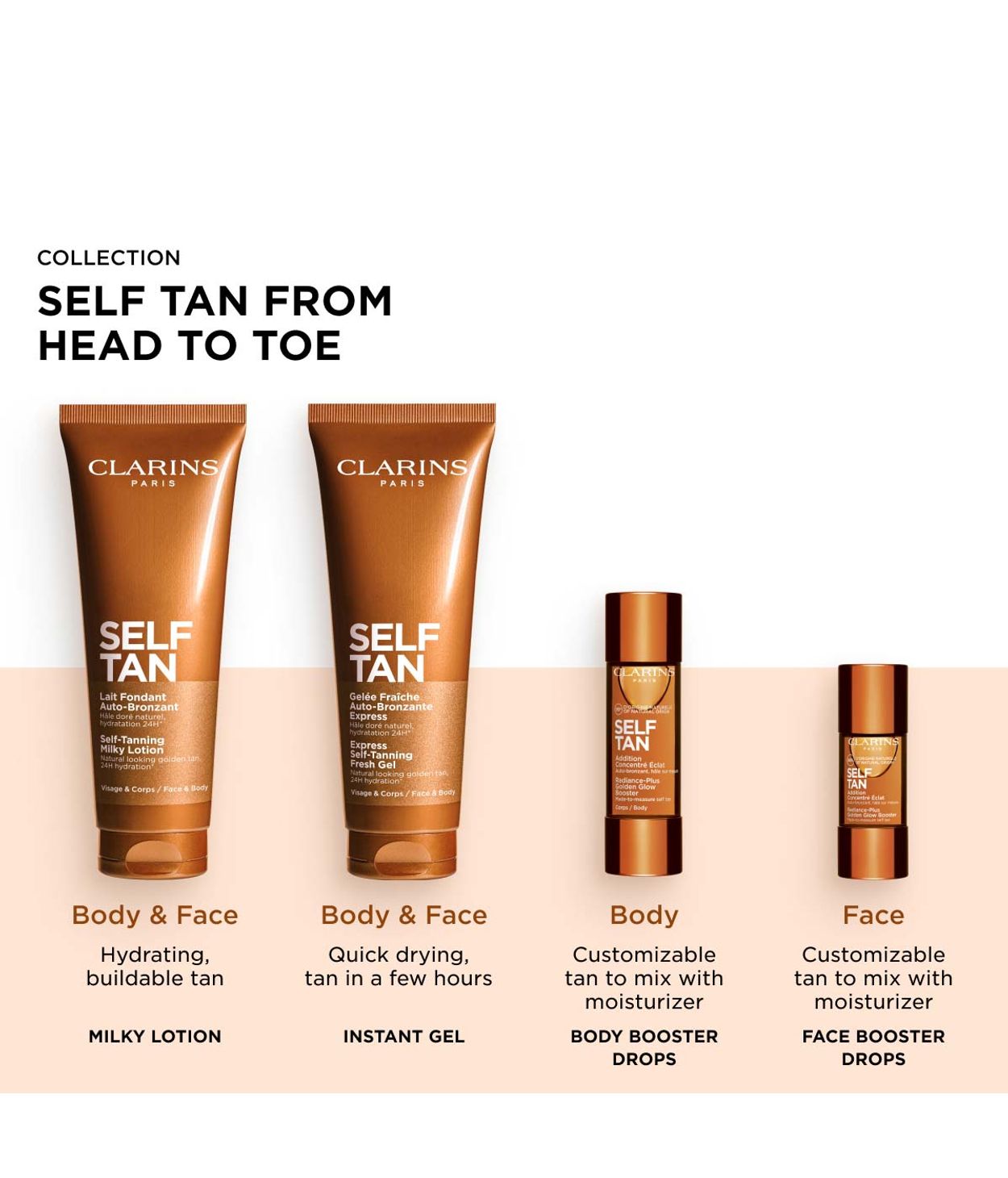 CLARINS Self Tanning Milky Lotion Face and Body