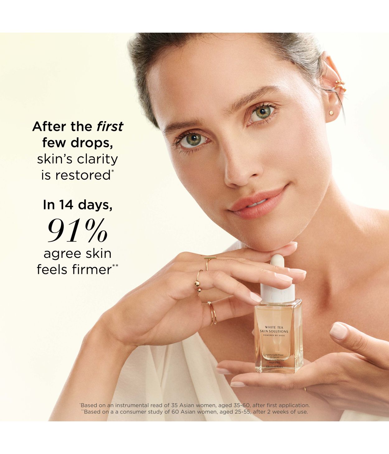 Elizabeth Arden WT Skin Solution Oil Serum 30ml