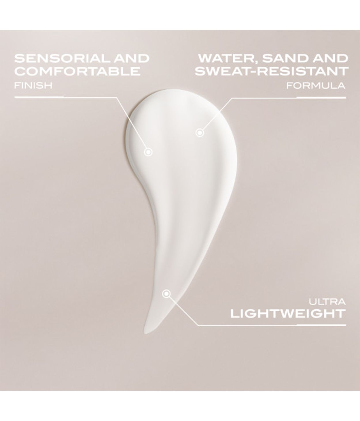 Lancaster Sun Sen.Face Milky Fluid SPF50 50ml