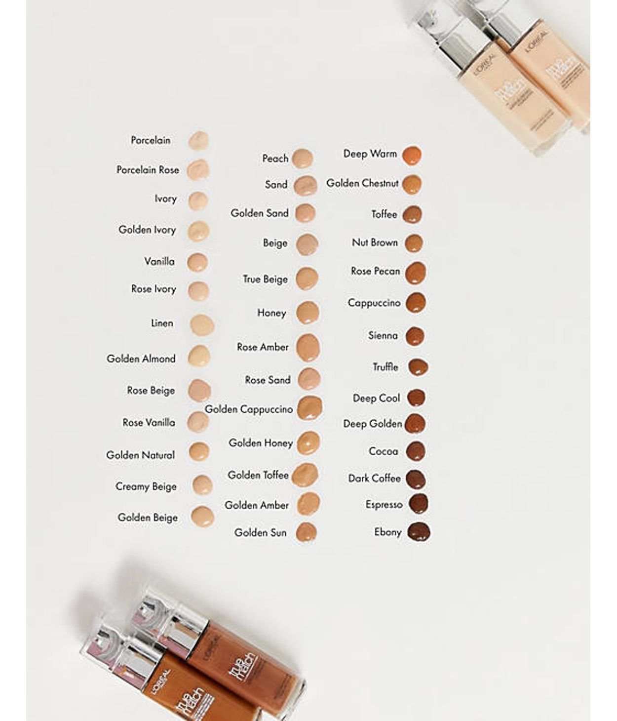 L'ORÉAL True Match Foundation