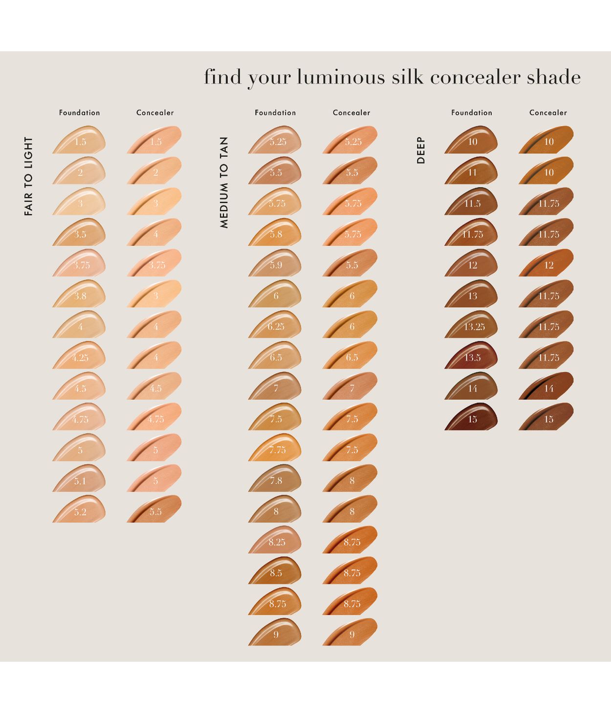 Armani Luminous Silk Concealer
