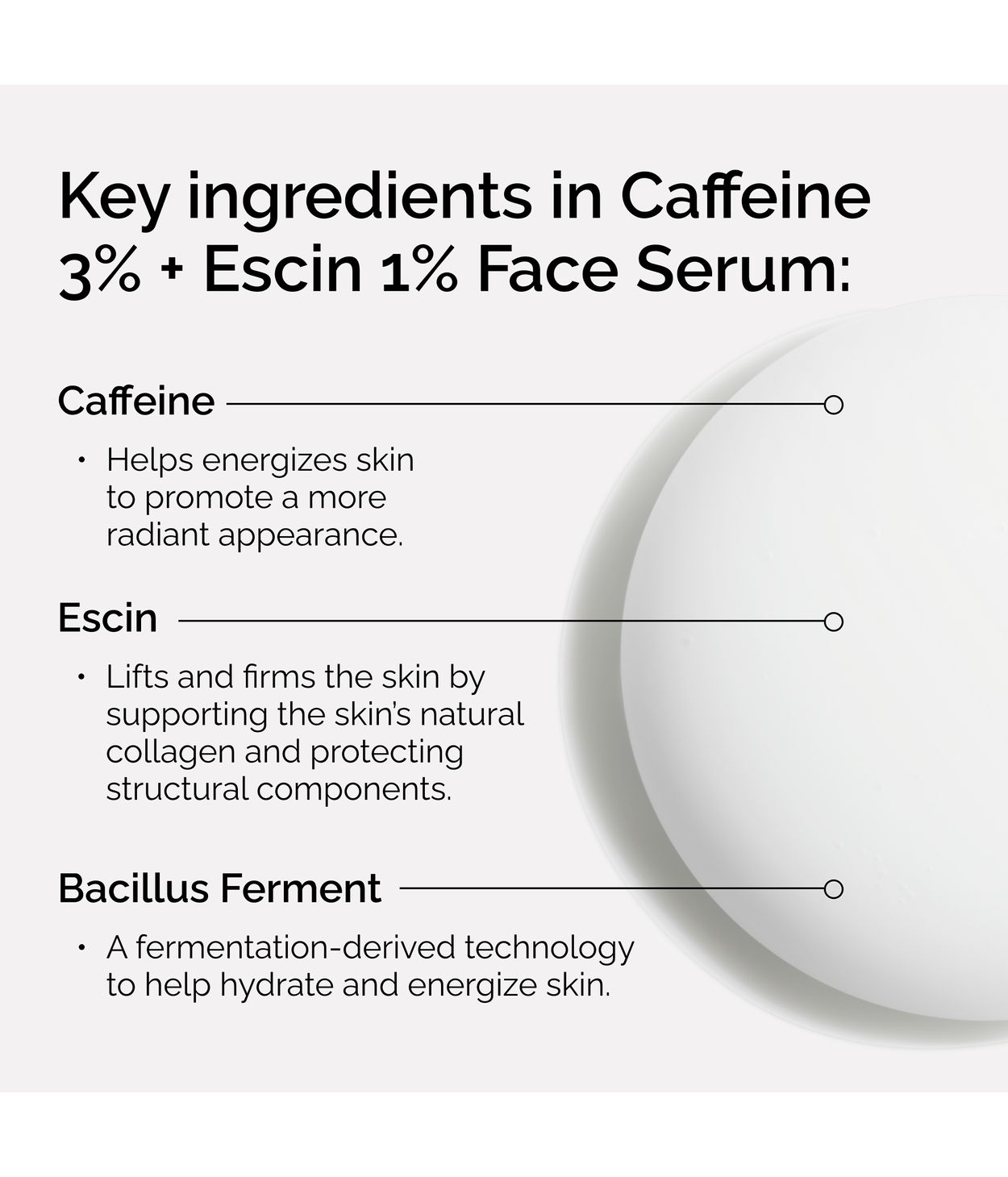 The Ordinary Caffeine Solution 3% 30ml
