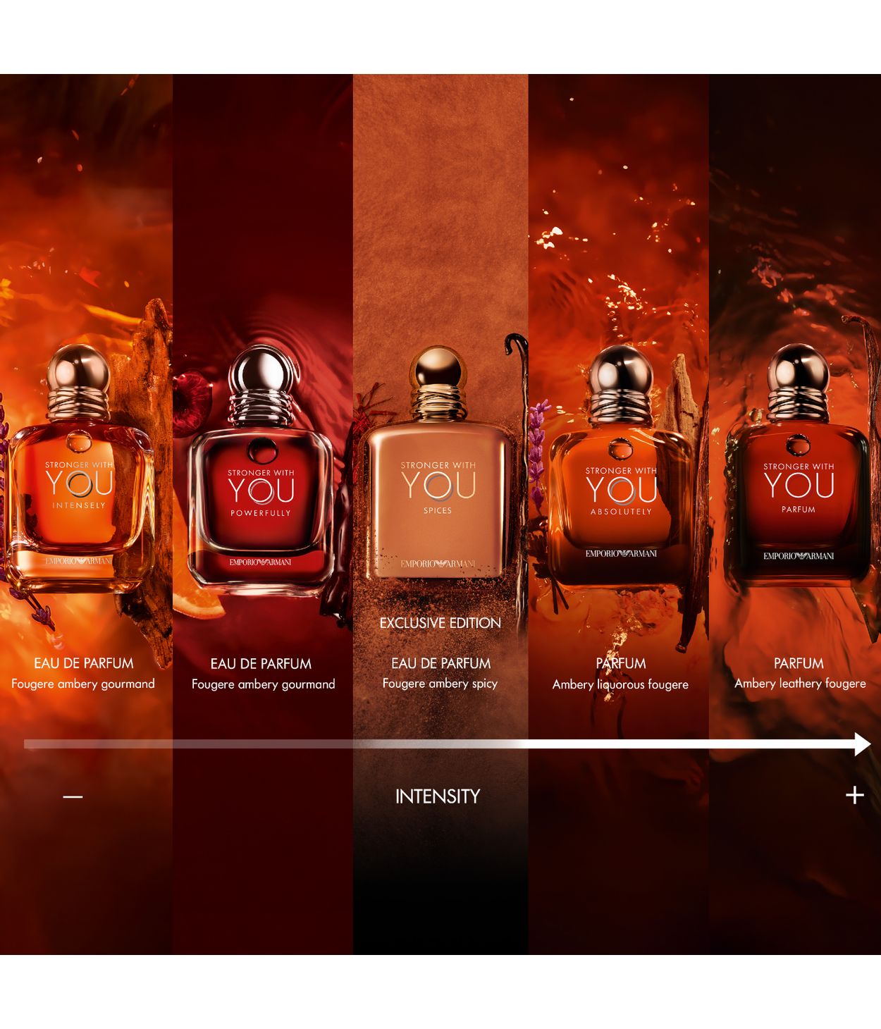 Armani Stronger With YOU Powerfully Edp 10ml