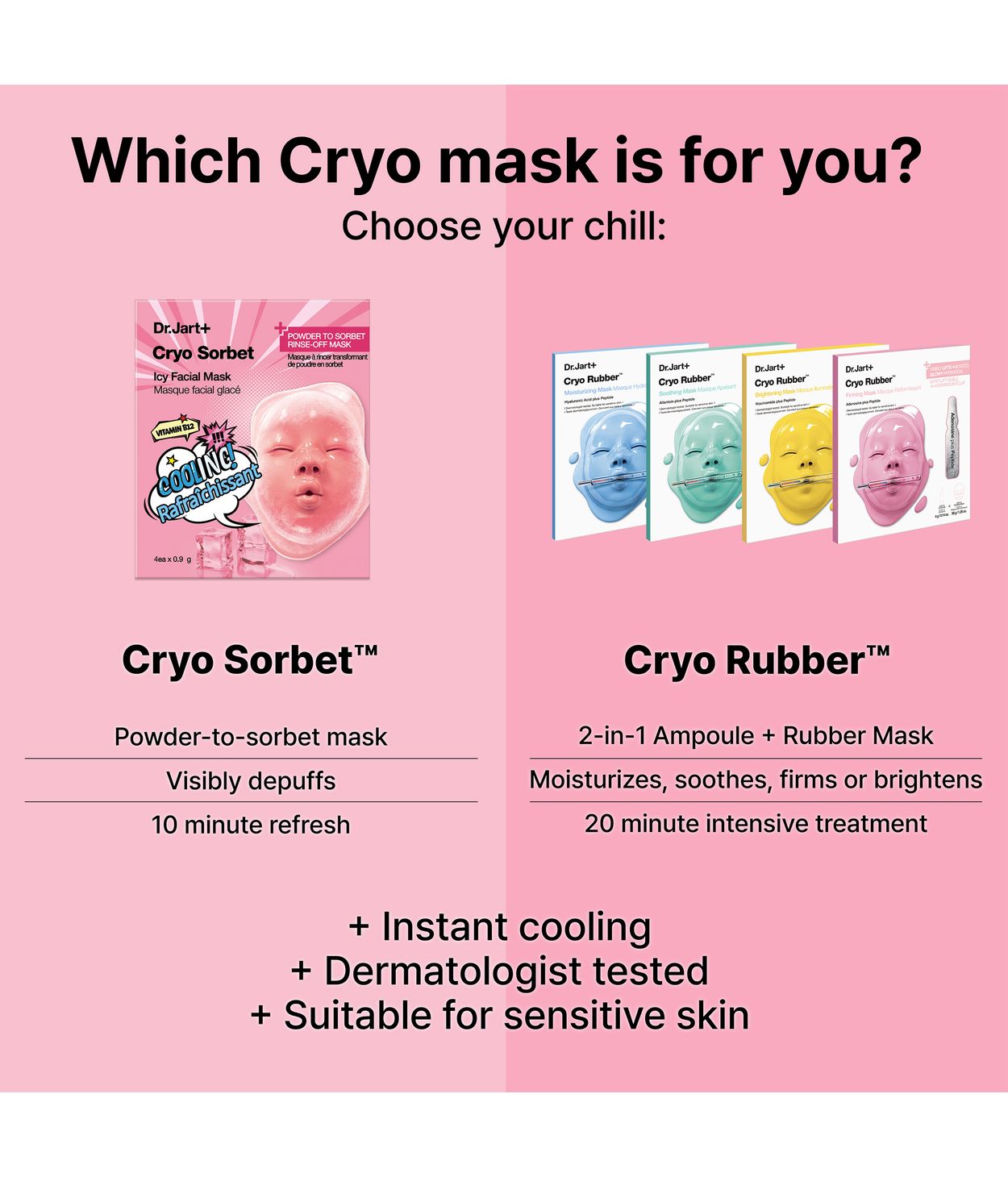 Dr.Jart+ Cryo Sorbet Mask X4
