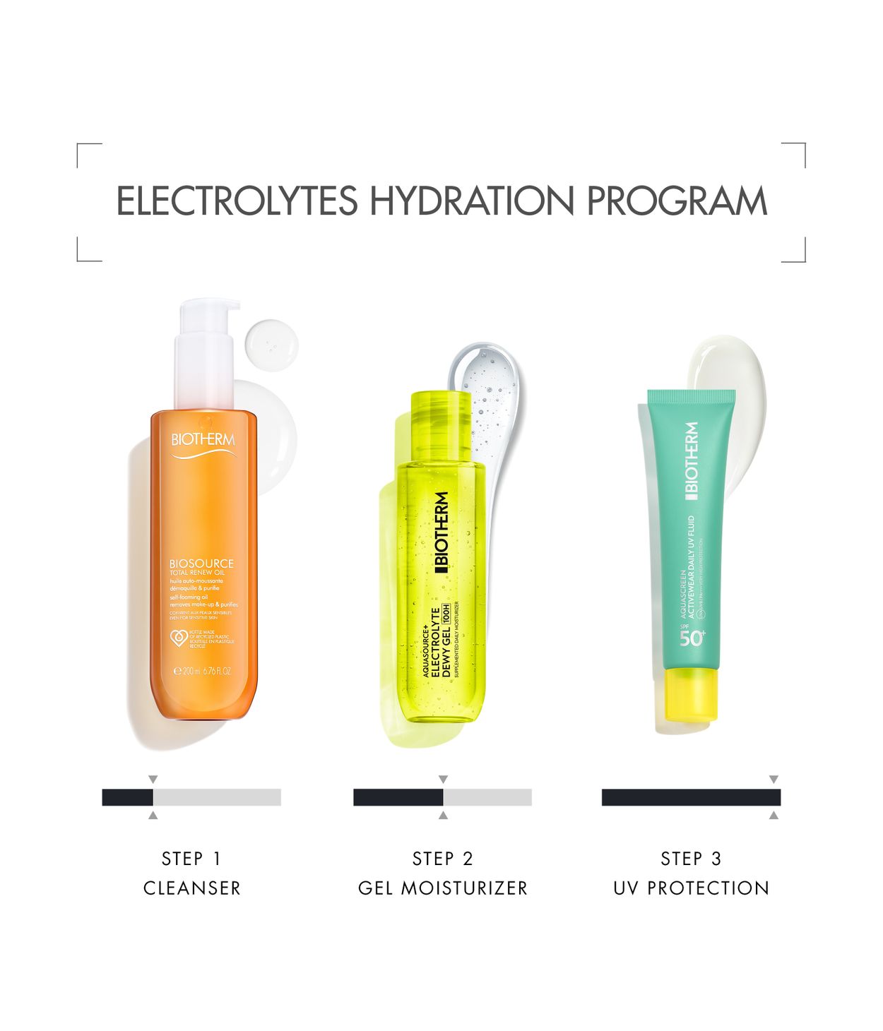 BIOTHERM Aquasource Electrolyte 100ml