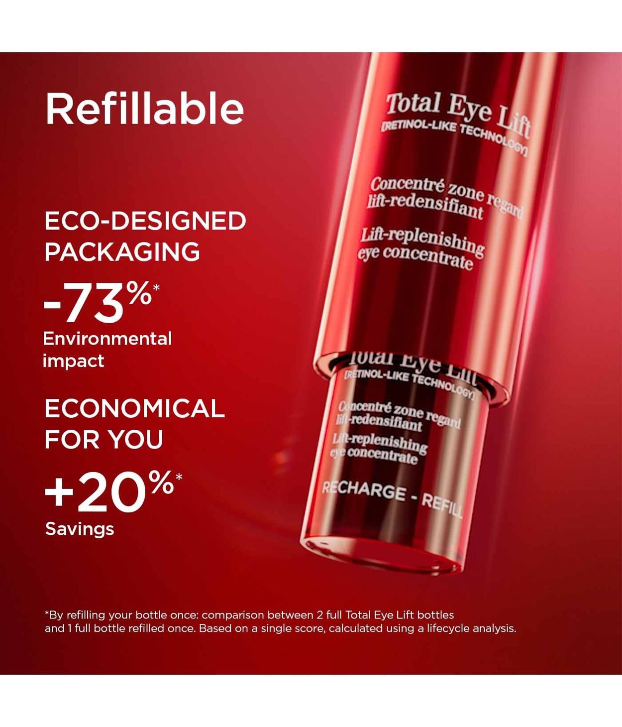 CLARINS Total Eye Lift Refill 15ml