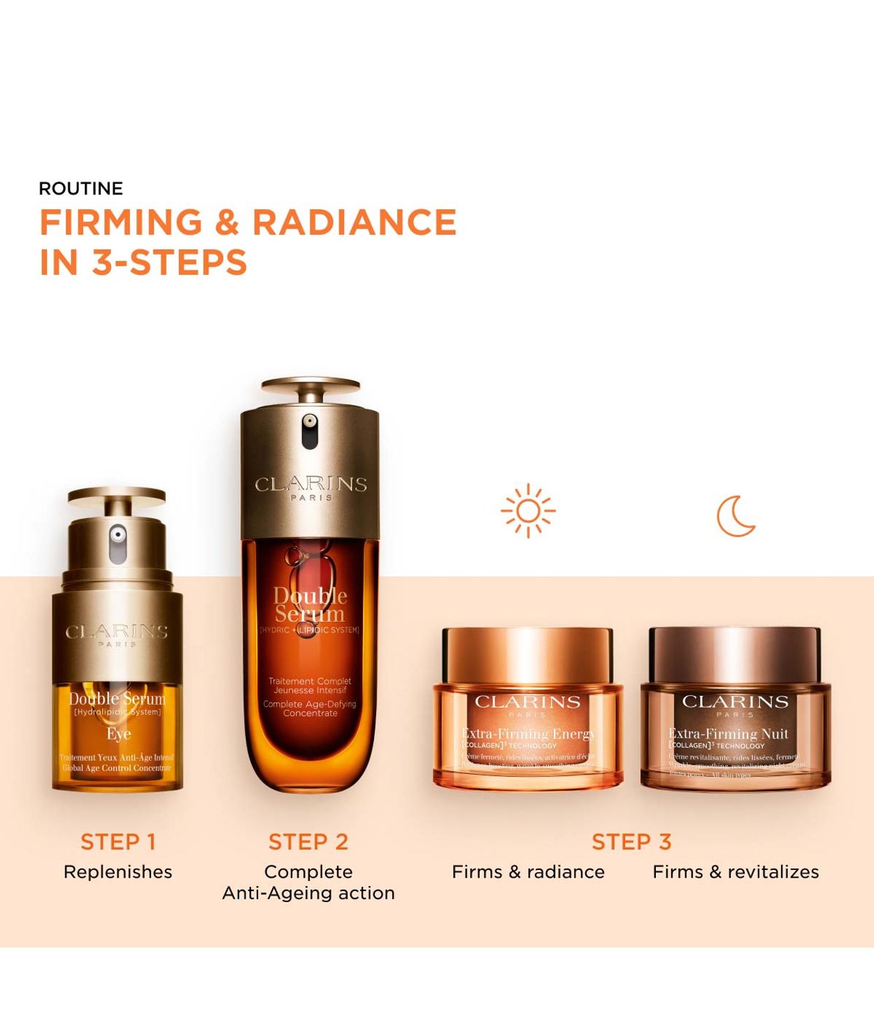 CLARINS Extra Firming Energy Day Cream