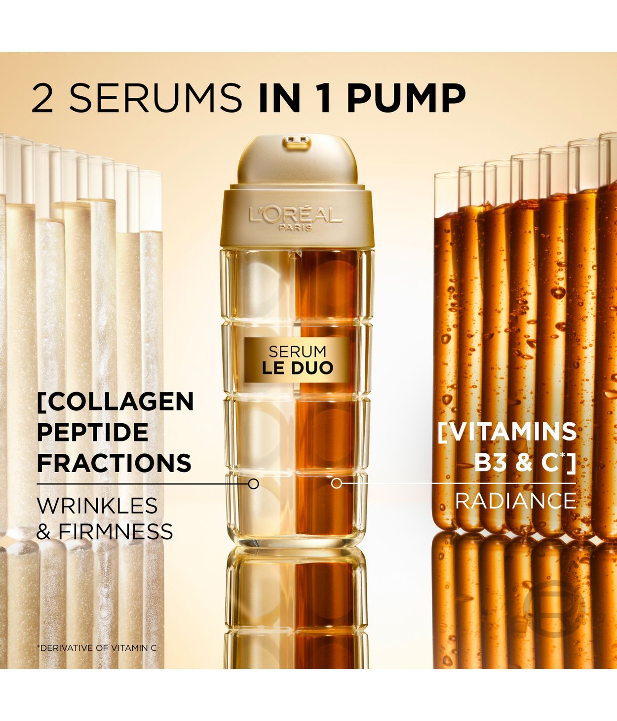 L'ORÉAL Age perfect Le Duo Cell ren Serum 30ml