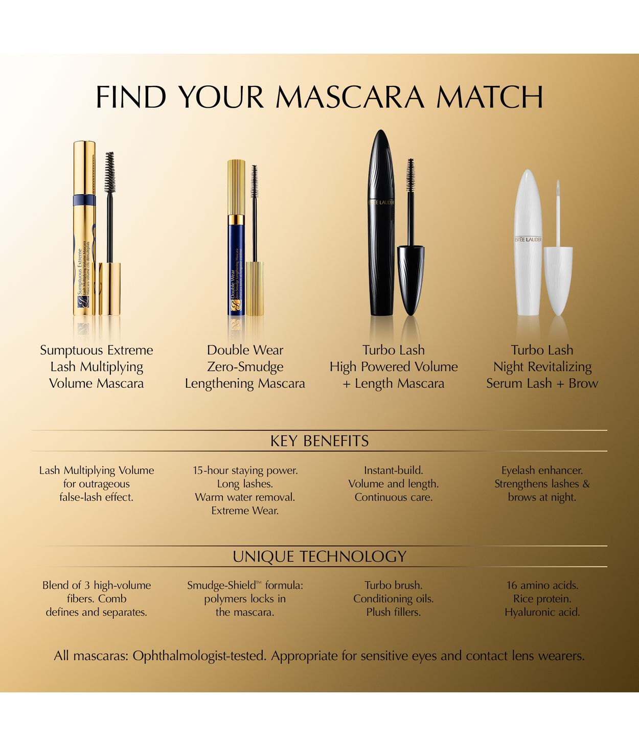 ESTÉE LAUDER Turbo Lash Serum