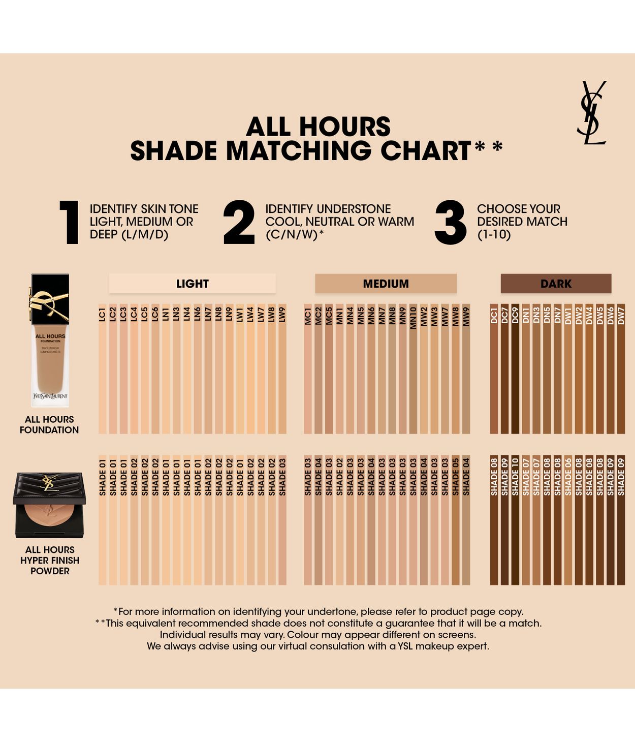 YSL All hours Hyper Finish