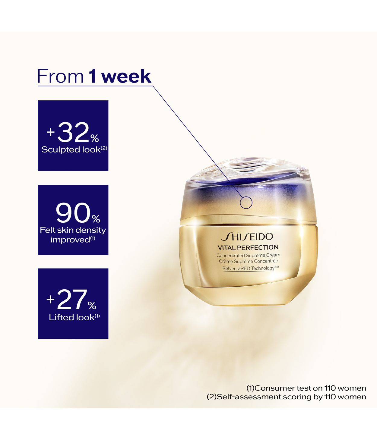 SHISEIDO Vital Perfection Supreme Cream