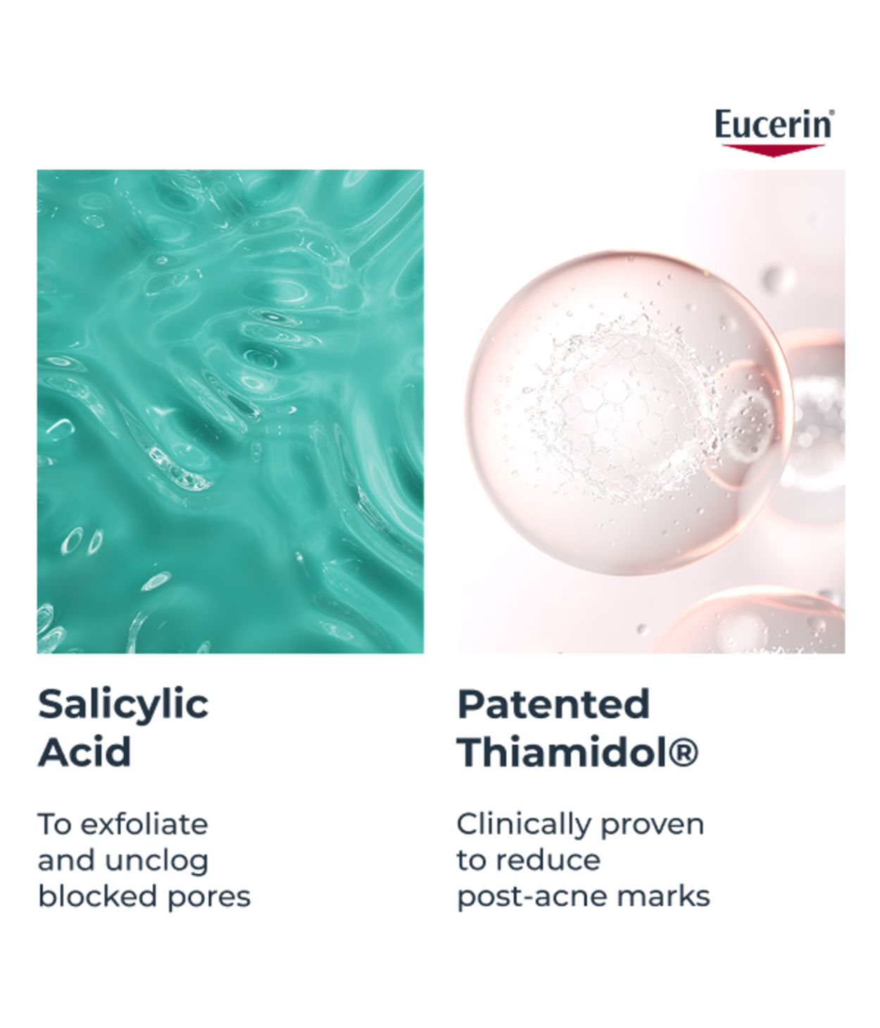 Eucerin DermoPurifyer Triple Eff Body Cream 200ml