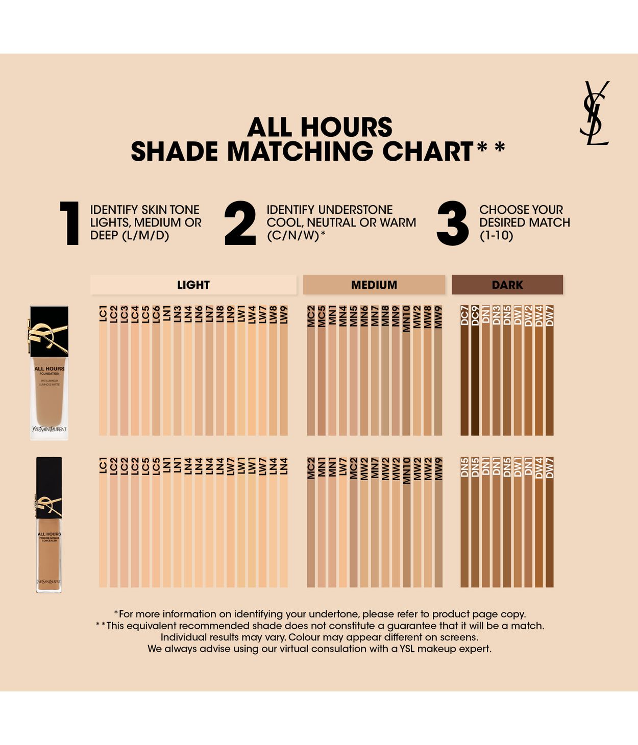 YSL All Hours Precise Angles Concealer 15ml