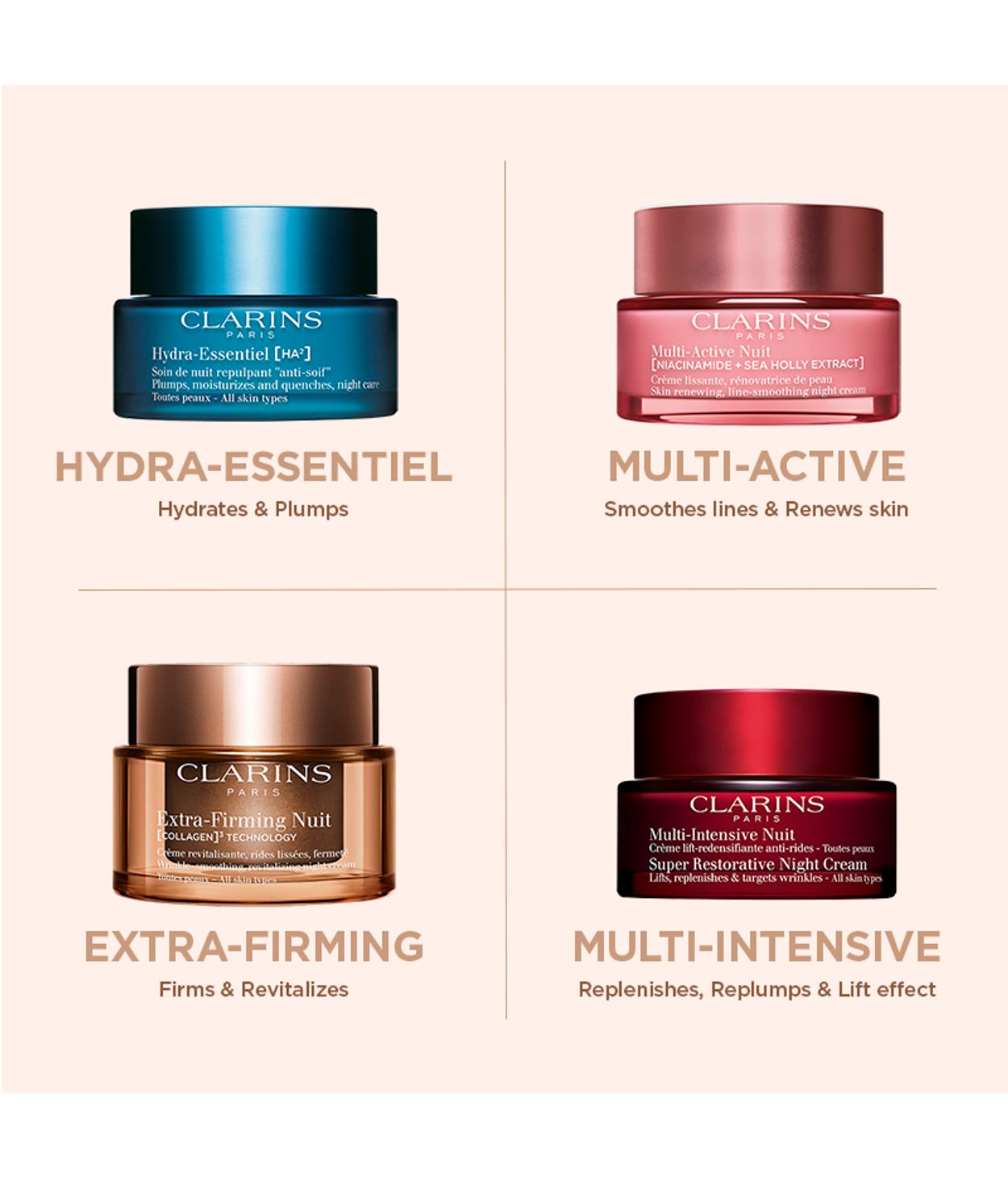 CLARINS Extra Firming Night Cream Refill All Skin