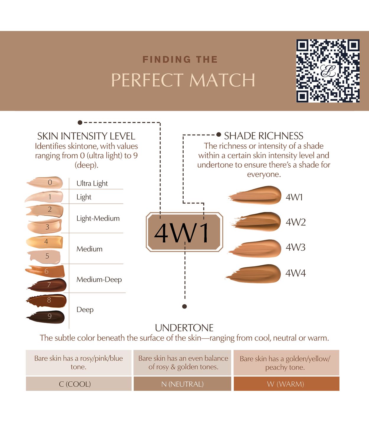 ESTÉE LAUDER Double Wear Stay In Place Makeup